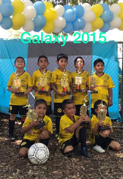GALAXY 2022